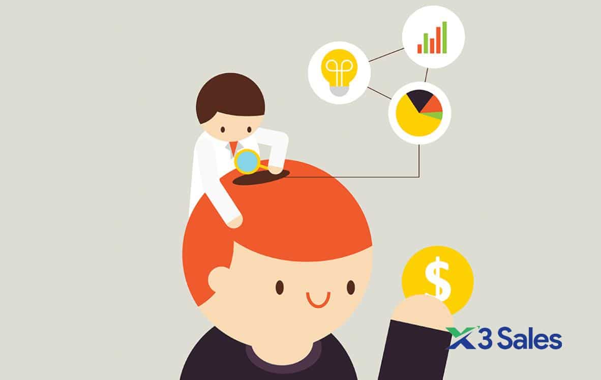 Customer Insight là gì? Nó quan trọng thế nào trong marketing