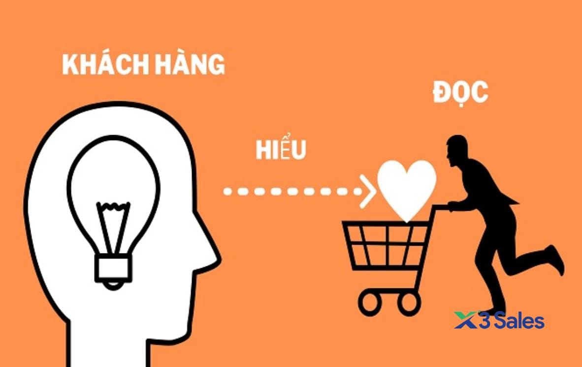 Tìm hiểu khách hàng thế nào để chiến dịch thành công