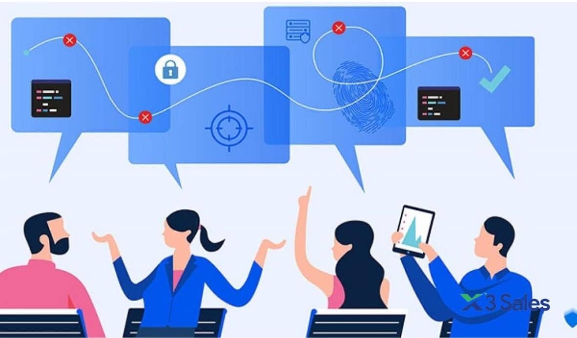 Tìm hiểu khách hàng thế nào để chiến dịch thành công