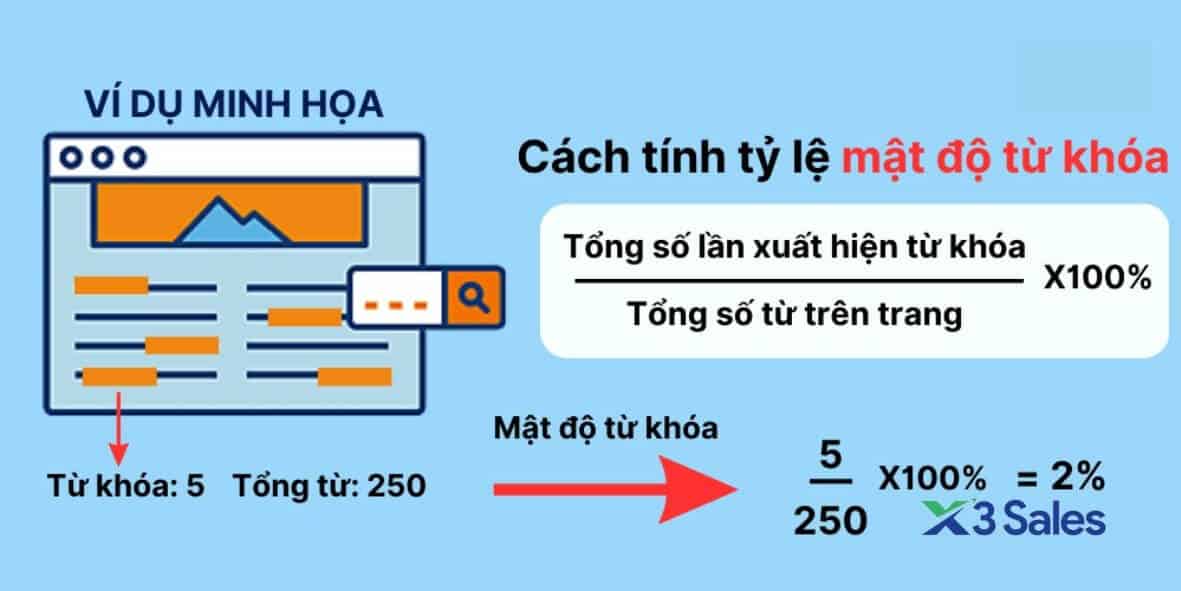Tìm hiểu về mật độ từ khóa và cách tối ưu trong SEO