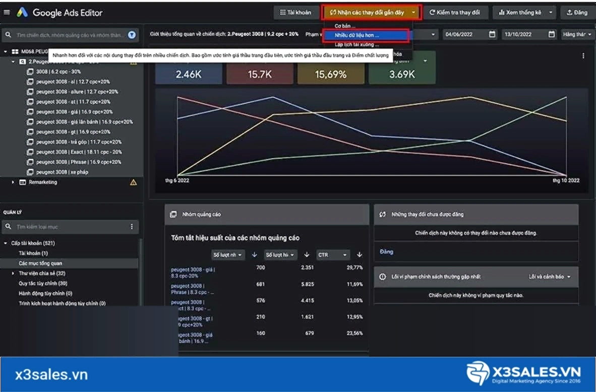 Google Ads Editor: Hướng dẫn sử dụng công cụ quản lý chiến dịch hàng loạt