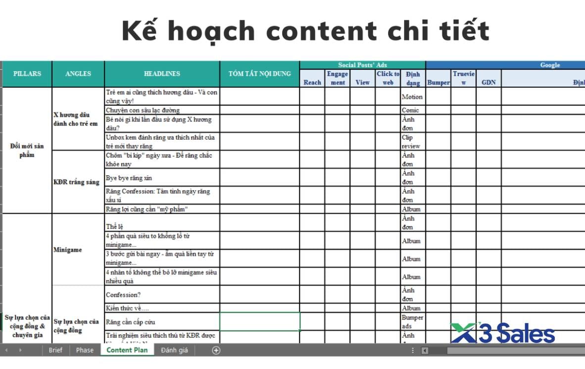 Tìm hiểu PBN là gì? 7 bước xây dựng PBN chuẩn SEO