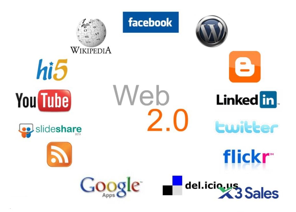 Tìm hiểu Web 2.0 là gì? Các tính năng, nền tảng tạo nên