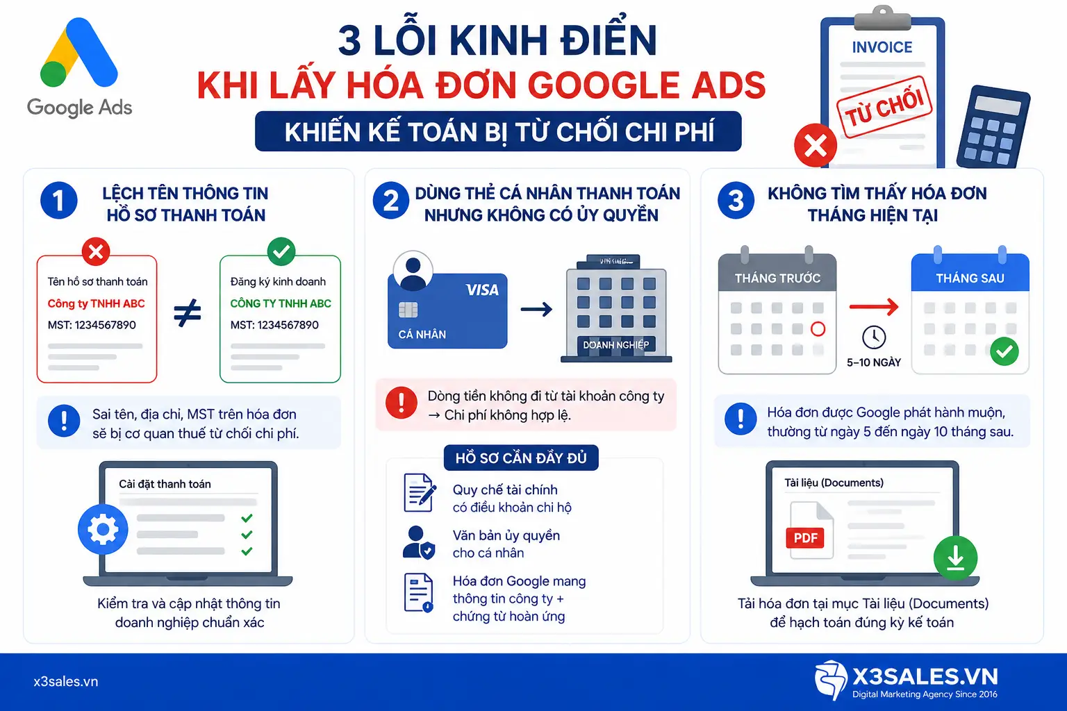 Hướng dẫn nhanh về cách lấy hoá đơn Google Ads