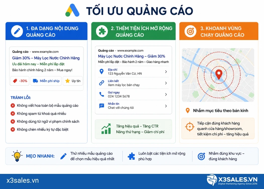 Chạy Google Ads cần lưu ý những gì 