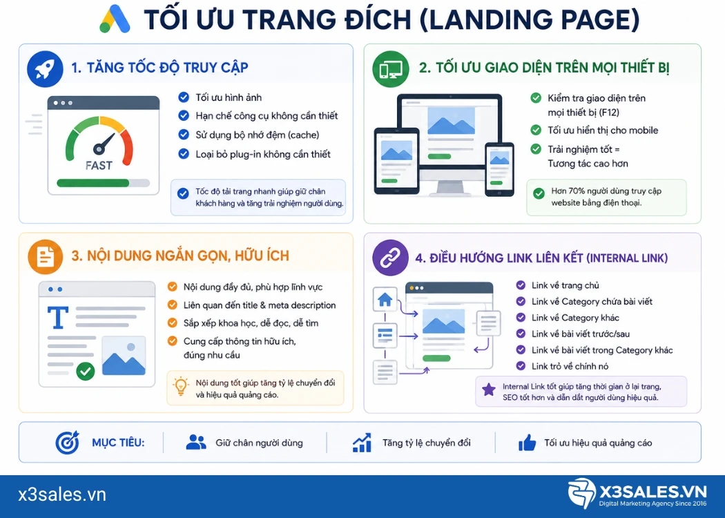 Chạy Google Ads cần lưu ý những gì 