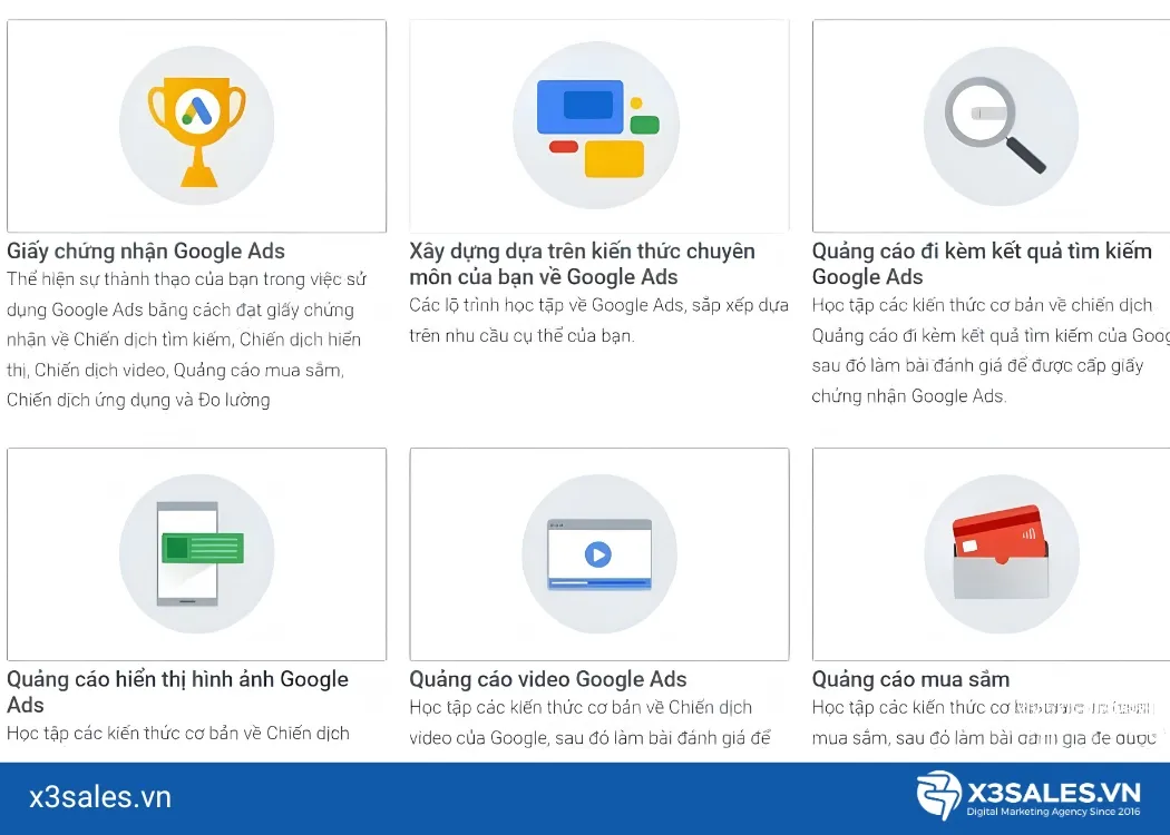 Chứng chỉ Google Ads bao gồm những loại nào