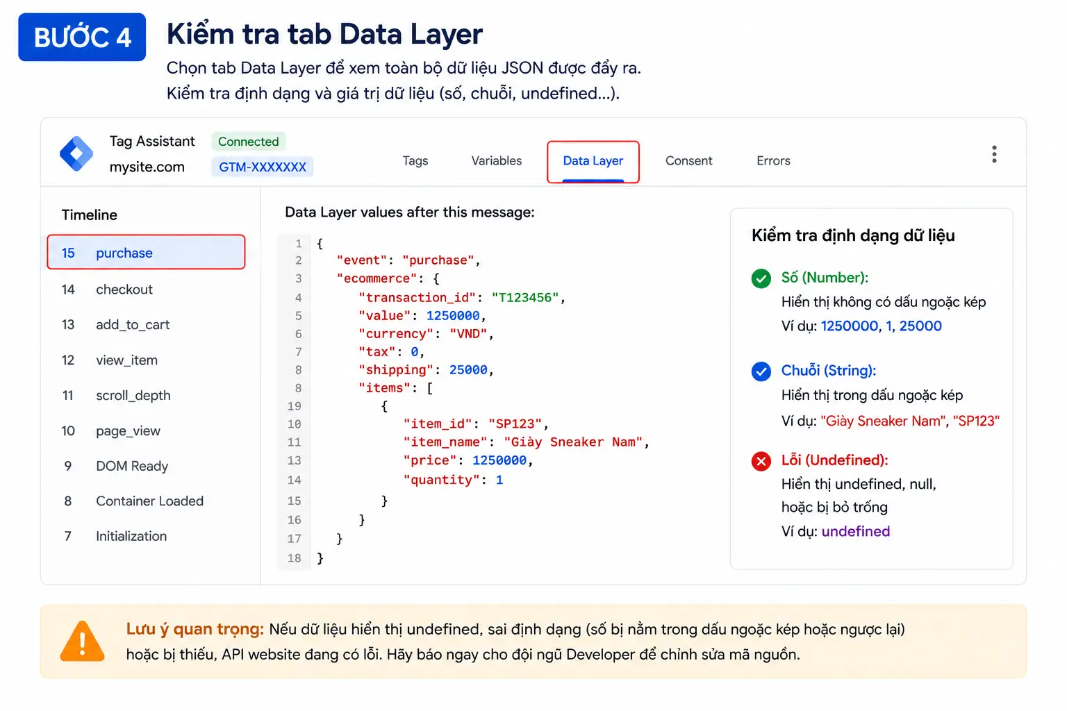 Data Layer Google Tag Manager Là Gì? Hướng Dẫn Cấu Hình Toàn Diện A-Z