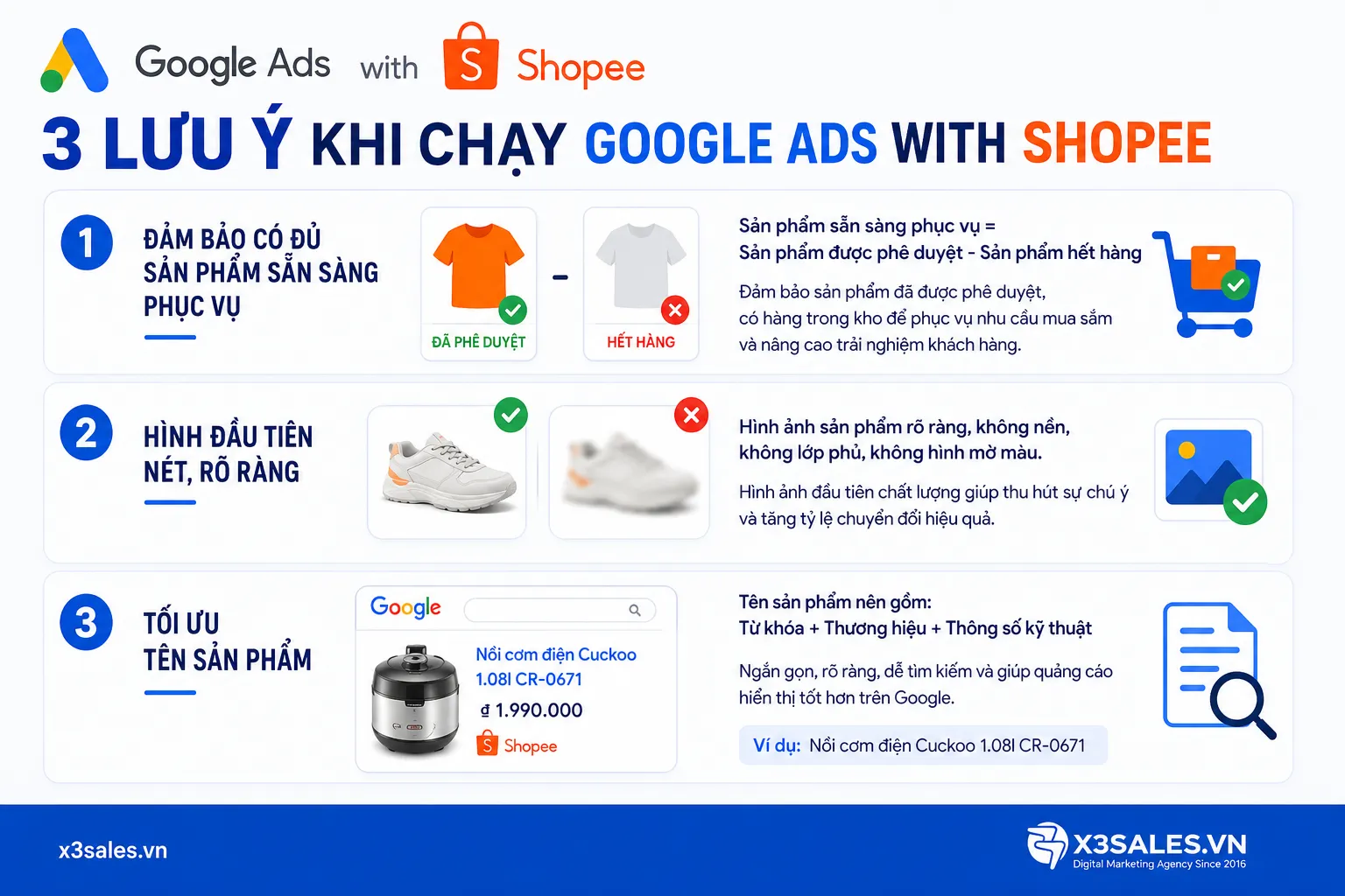 Hướng dẫn đăng ký tham gia Google Ads With Shopee 2026