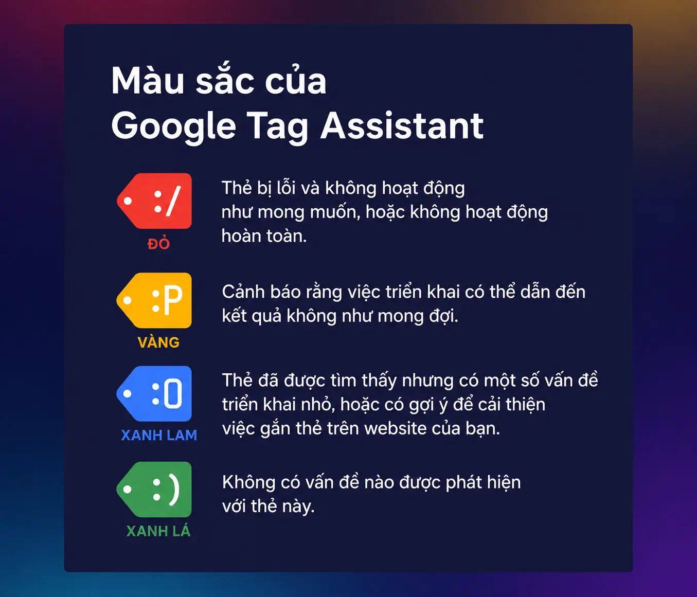 Google Tag Assistant là gì? Hướng dẫn toàn tập cách sử dụng