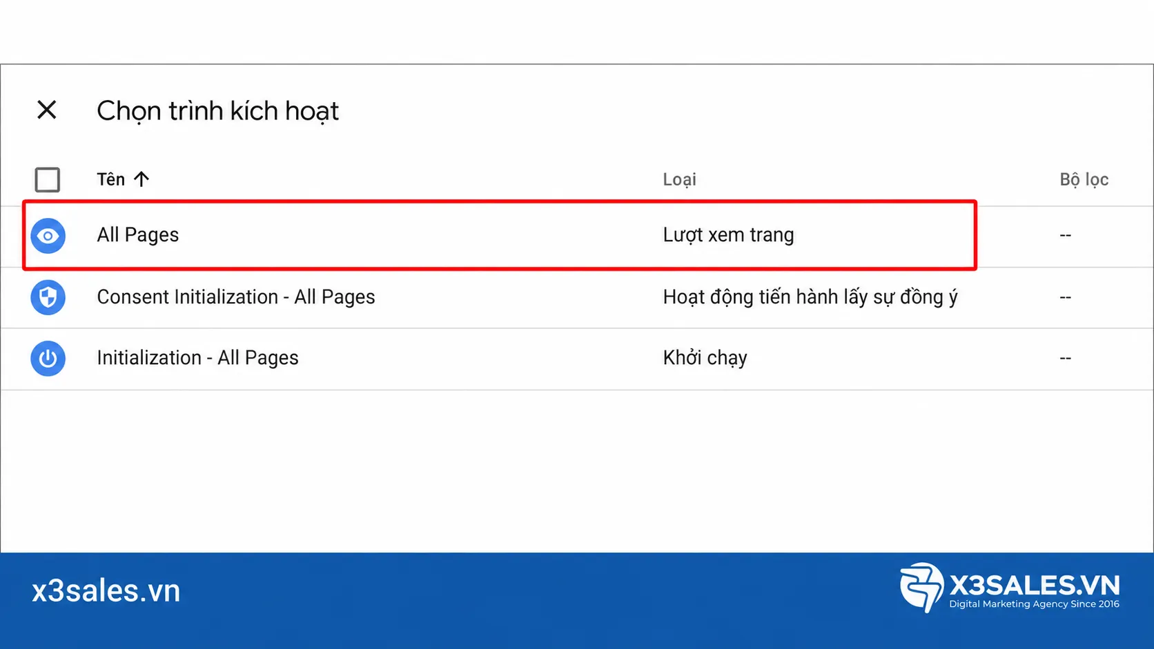 Google Tag Manager Là Gì? Hướng Dẫn Cài Đặt & Sử Dụng Toàn Diện