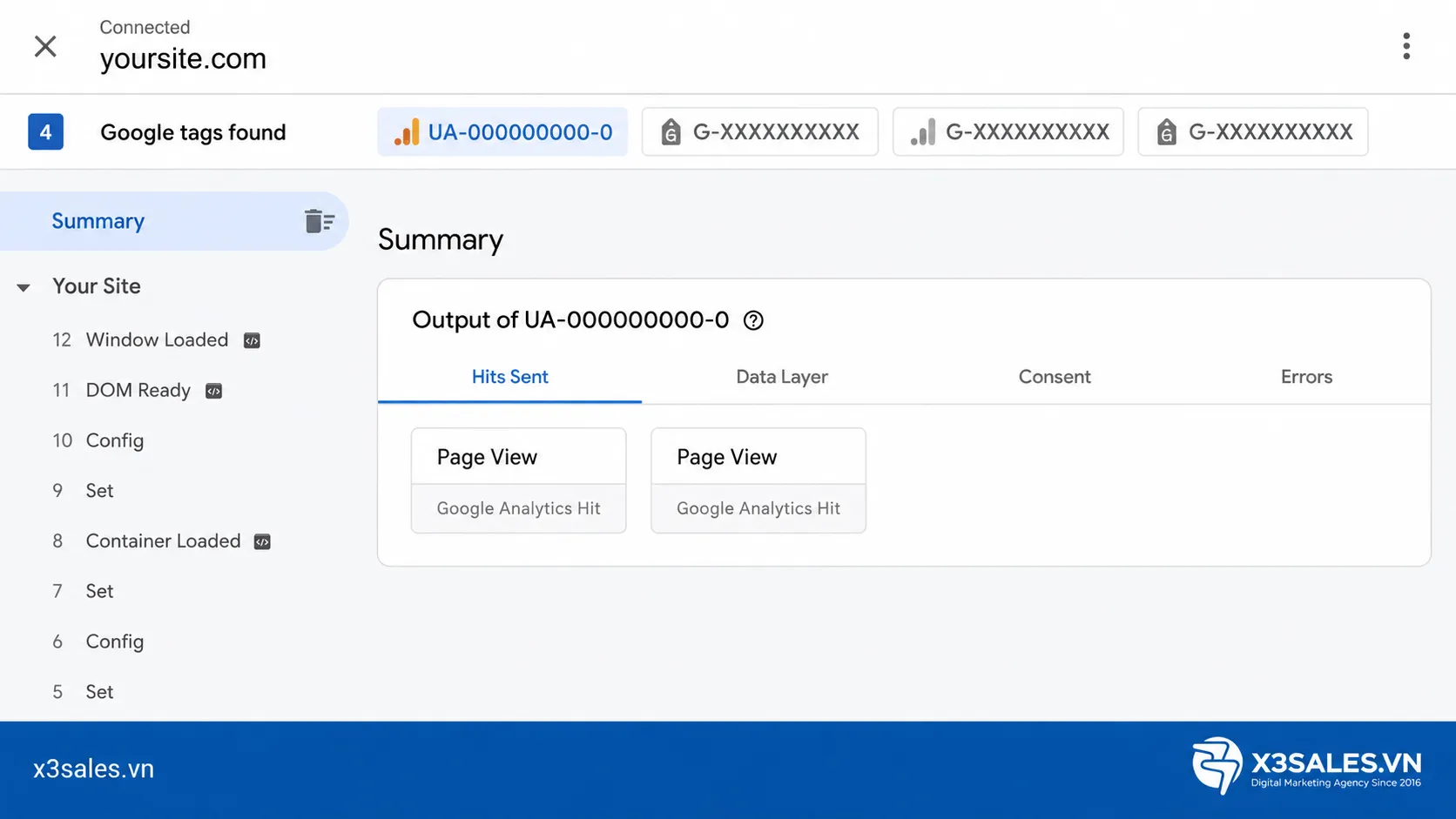 Google Tag Manager Là Gì? Hướng Dẫn Cài Đặt & Sử Dụng Toàn Diện