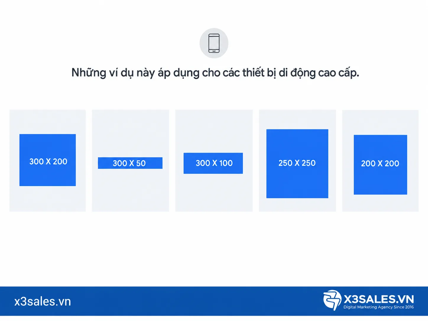 Kích Thước Banner Google Ads: Tổng Hợp Các Size Chuẩn Nhất
