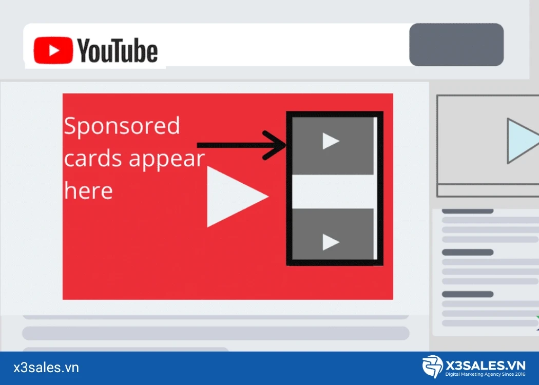 Chạy quảng cáo Youtube Ads