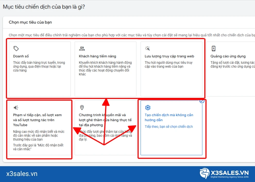 Chạy quảng cáo Youtube Ads