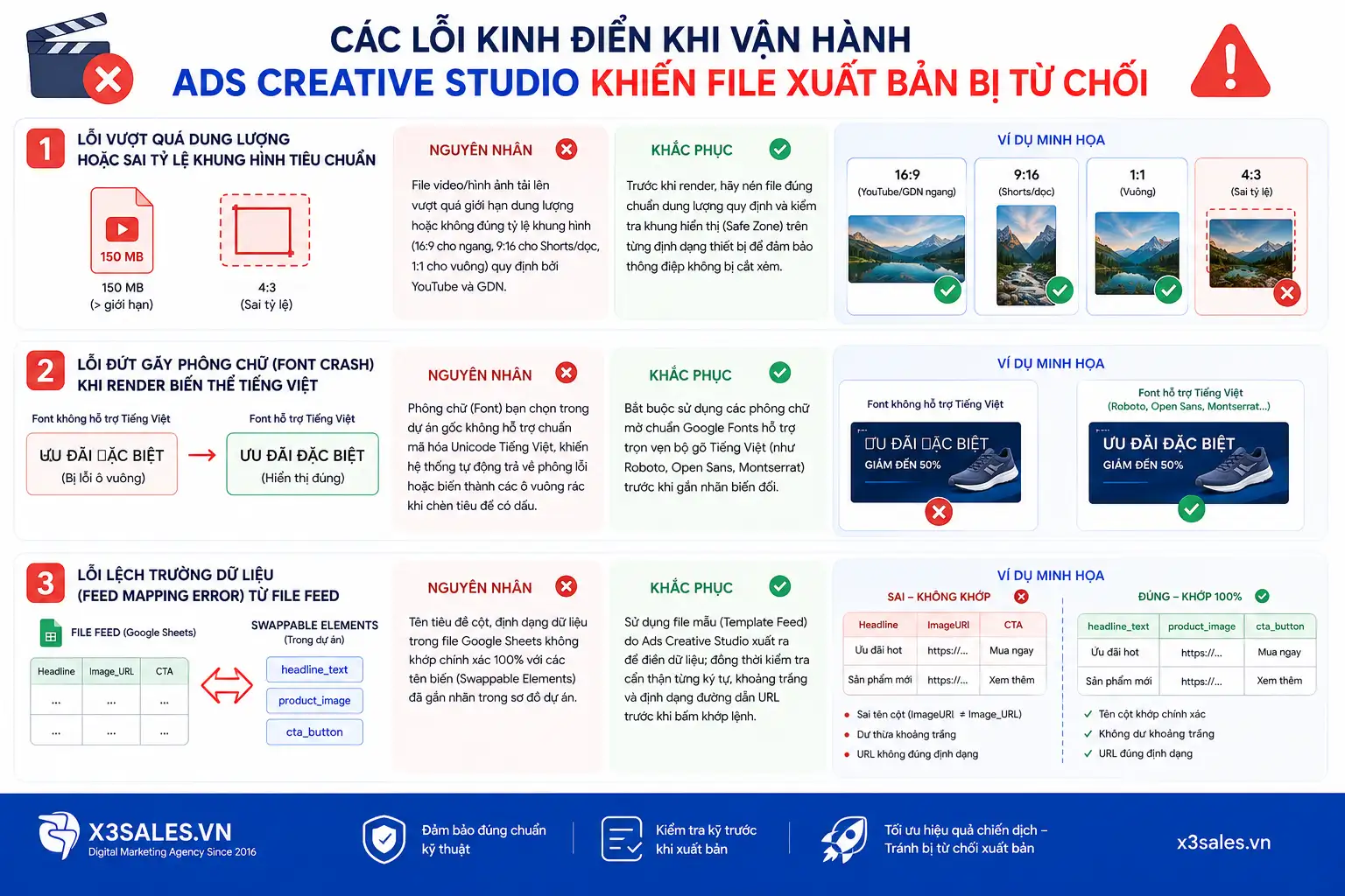 Ads Creative Studio Là Gì?