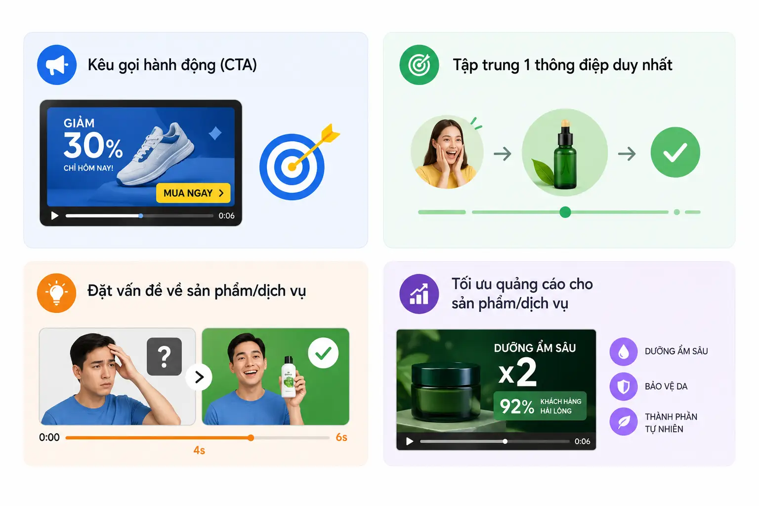 Bumper Ads Là Gì? Cẩm Nang Chạy Quảng Cáo 6 Giây YouTube Từ A-Z