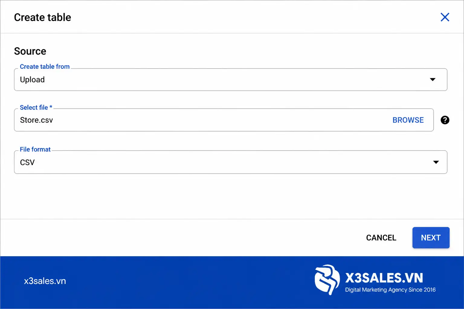 Google BigQuery là gì và nó hoạt động như thế nào?