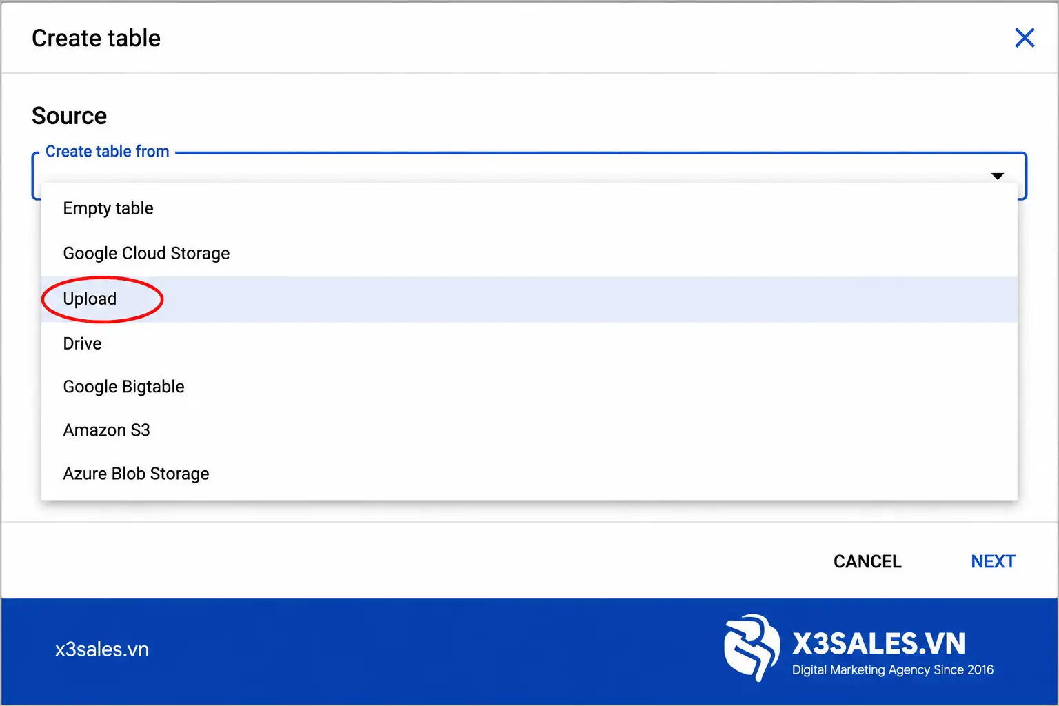 Google BigQuery là gì và nó hoạt động như thế nào?