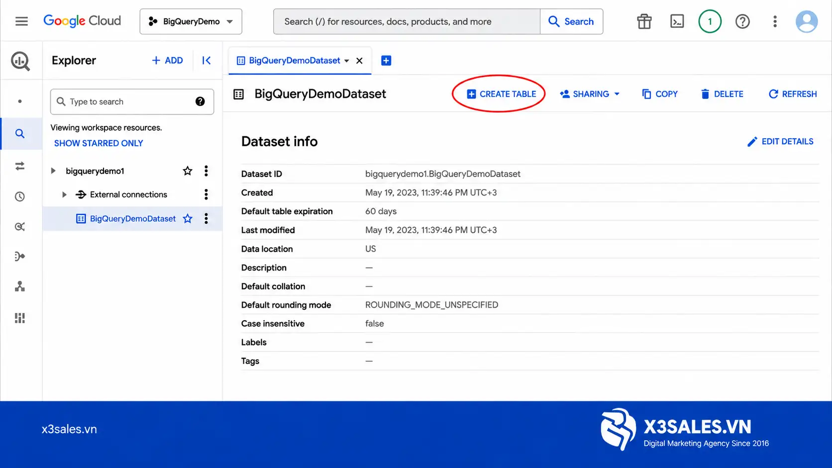 Google BigQuery là gì và nó hoạt động như thế nào?