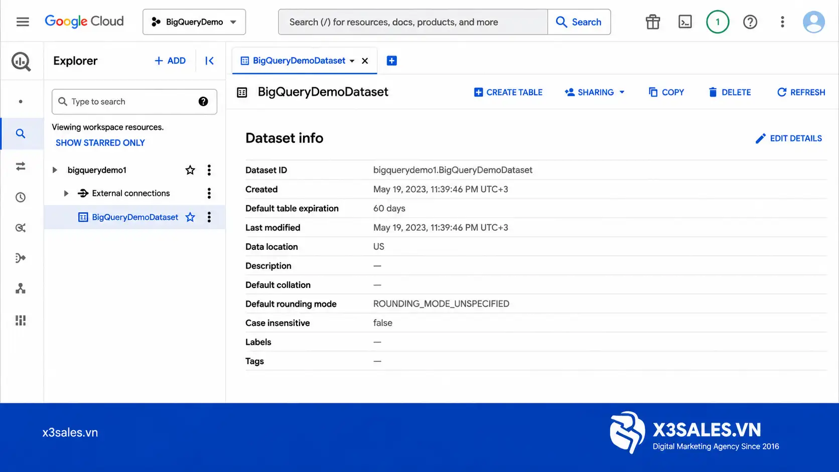 Google BigQuery là gì và nó hoạt động như thế nào?