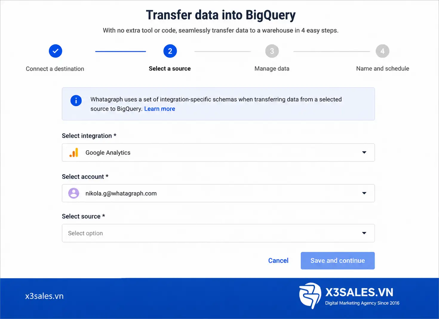 Google BigQuery là gì và nó hoạt động như thế nào?