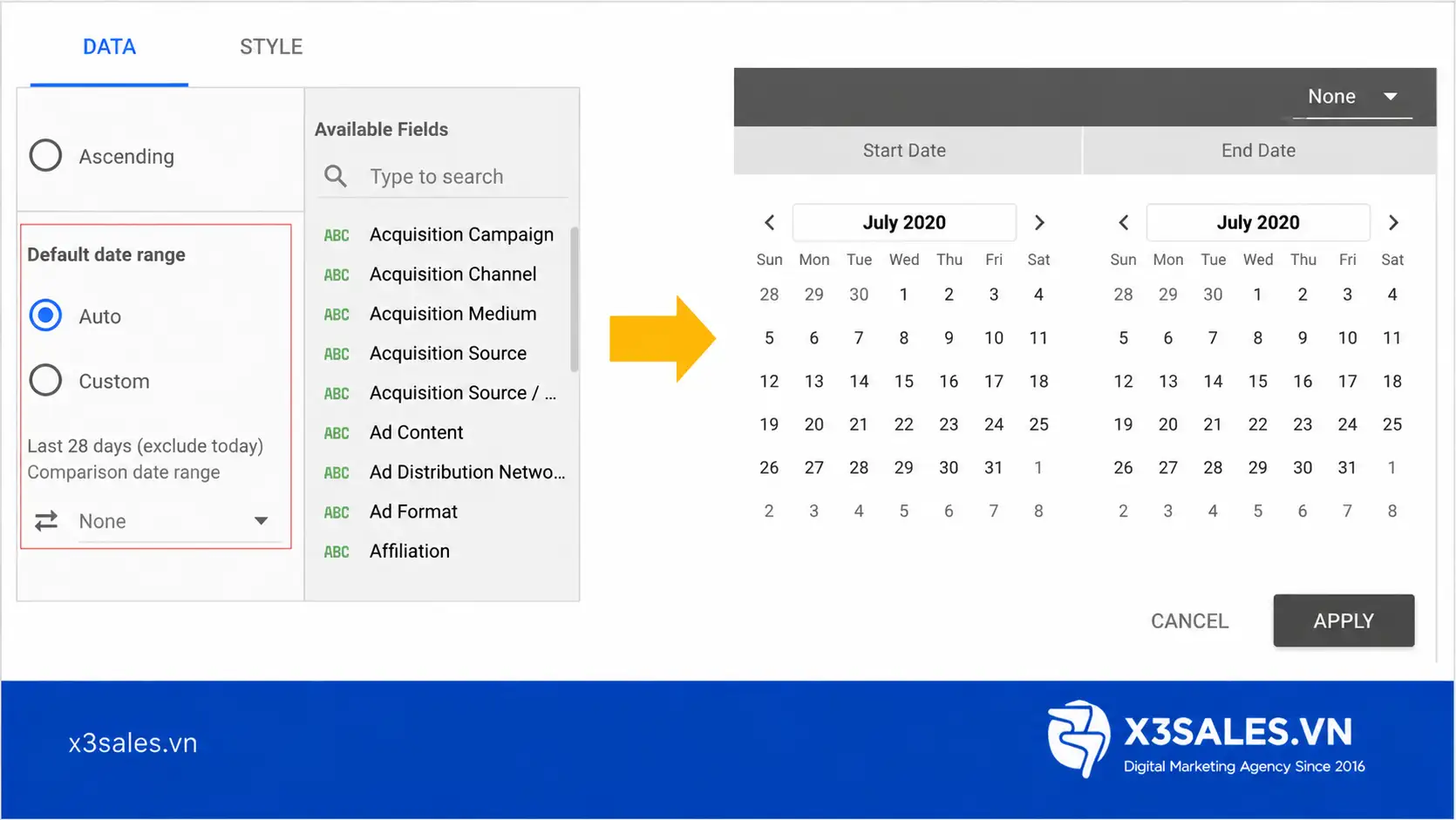 Cách sử dụng Google Data Studio (Looker Studio) để tạo báo cáo đầy đủ