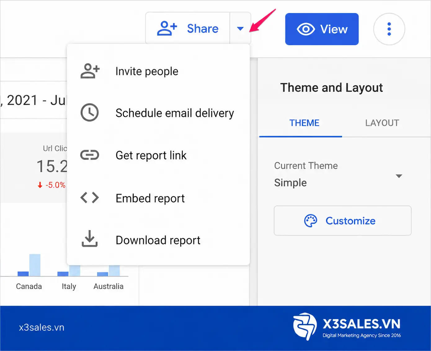 Cách sử dụng Google Data Studio (Looker Studio) để tạo báo cáo đầy đủ