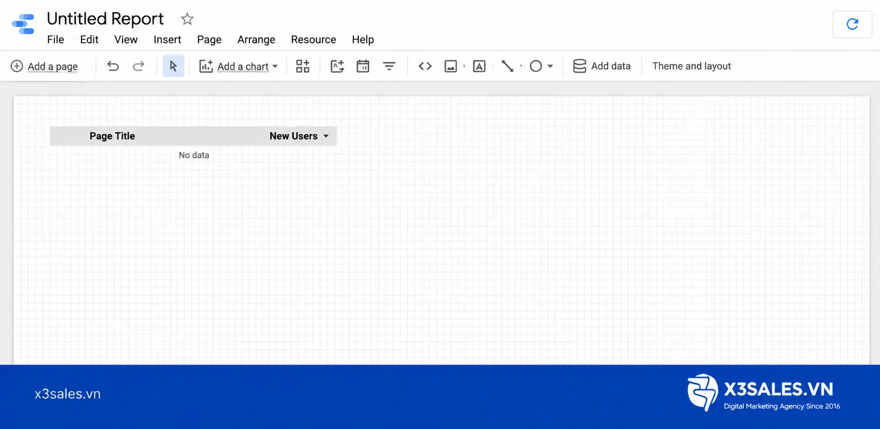 Cách sử dụng Google Data Studio (Looker Studio) để tạo báo cáo đầy đủ