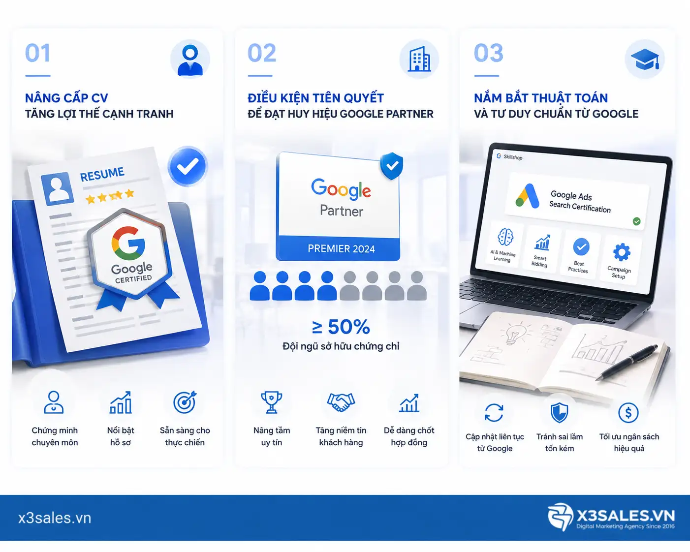Google Skillshop là gì mà dân Google Ads bắt buộc phải BIẾT?