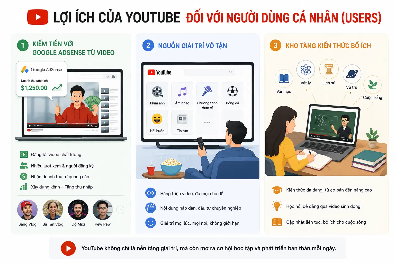 10+ Lợi Ích Của YouTube Cho Cá Nhân, Doanh Nghiệp & Nhà Sáng Tạo