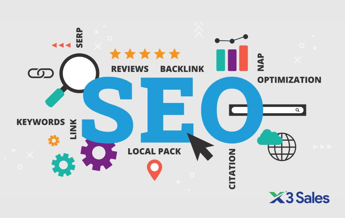 Quy trình SEO website tổng thể lên TOP - Hiệu quả bền vững