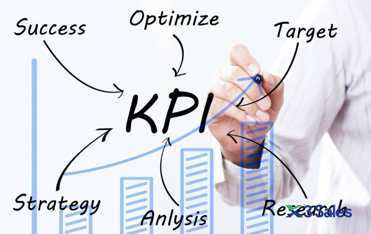 Quy trình SEO website tổng thể lên TOP - Hiệu quả bền vững