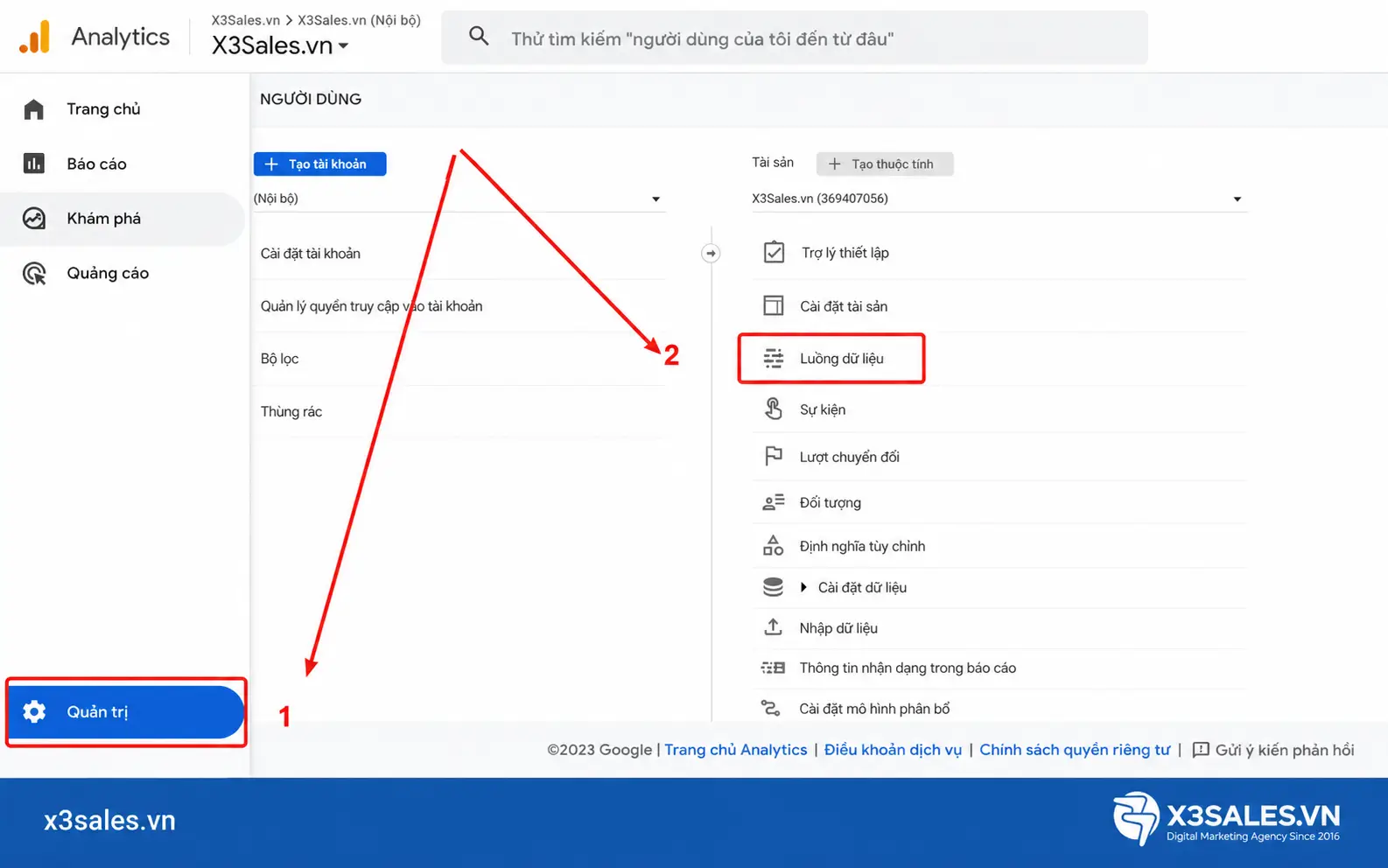 Số phiên trong Google Analytics là gì? Tìm hiểu về số phiên trong Google Analytics