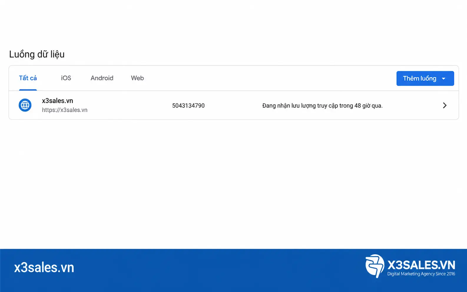 Số phiên trong Google Analytics là gì? Tìm hiểu về số phiên trong Google Analytics
