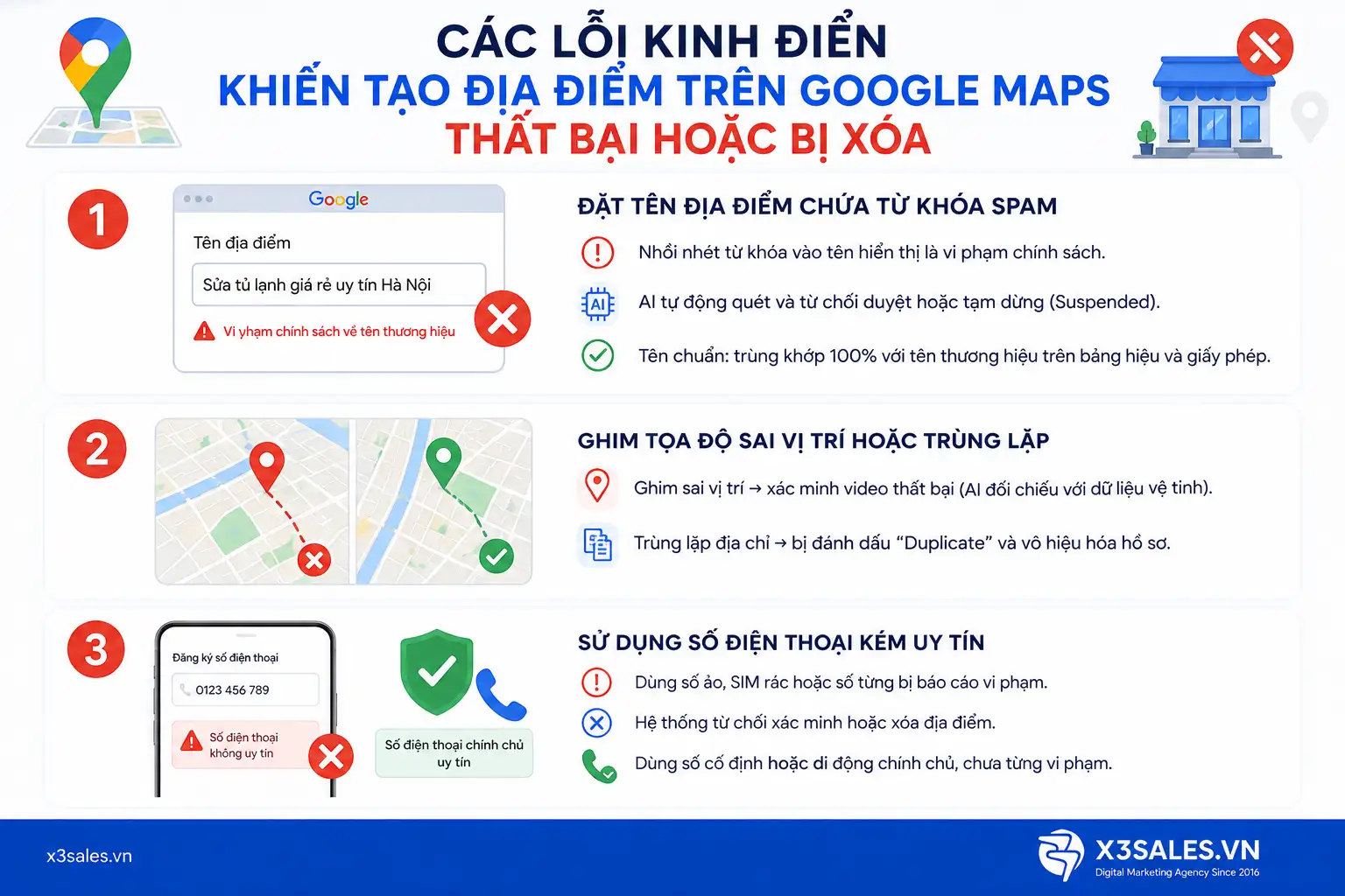 Hướng Dẫn Cách Tạo Địa Điểm Trên Google Maps Chuẩn SEO Mới Nhất