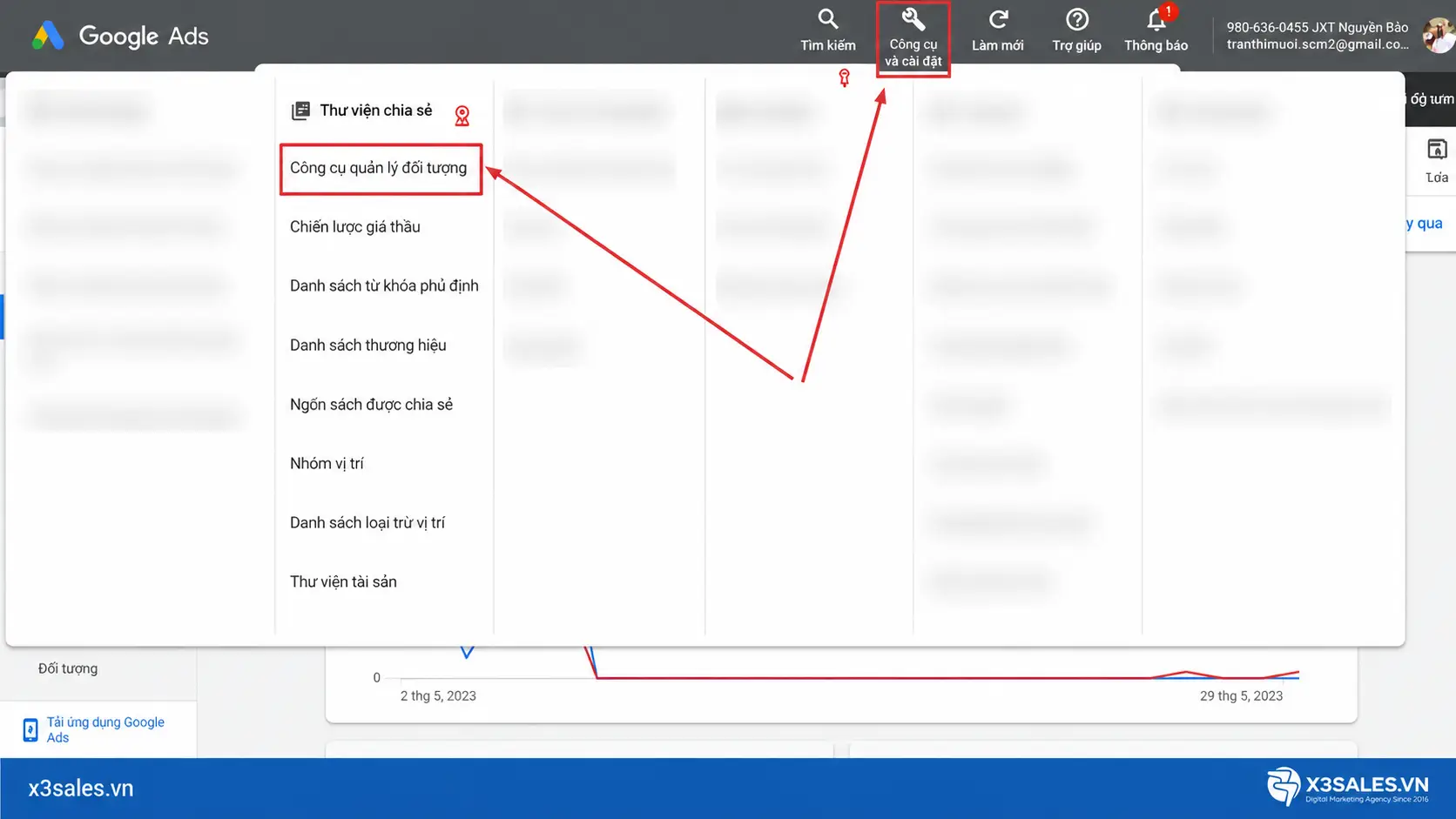 Tính Năng So Khớp Khách Hàng Google Ads (Customer Match) Từ A-Z