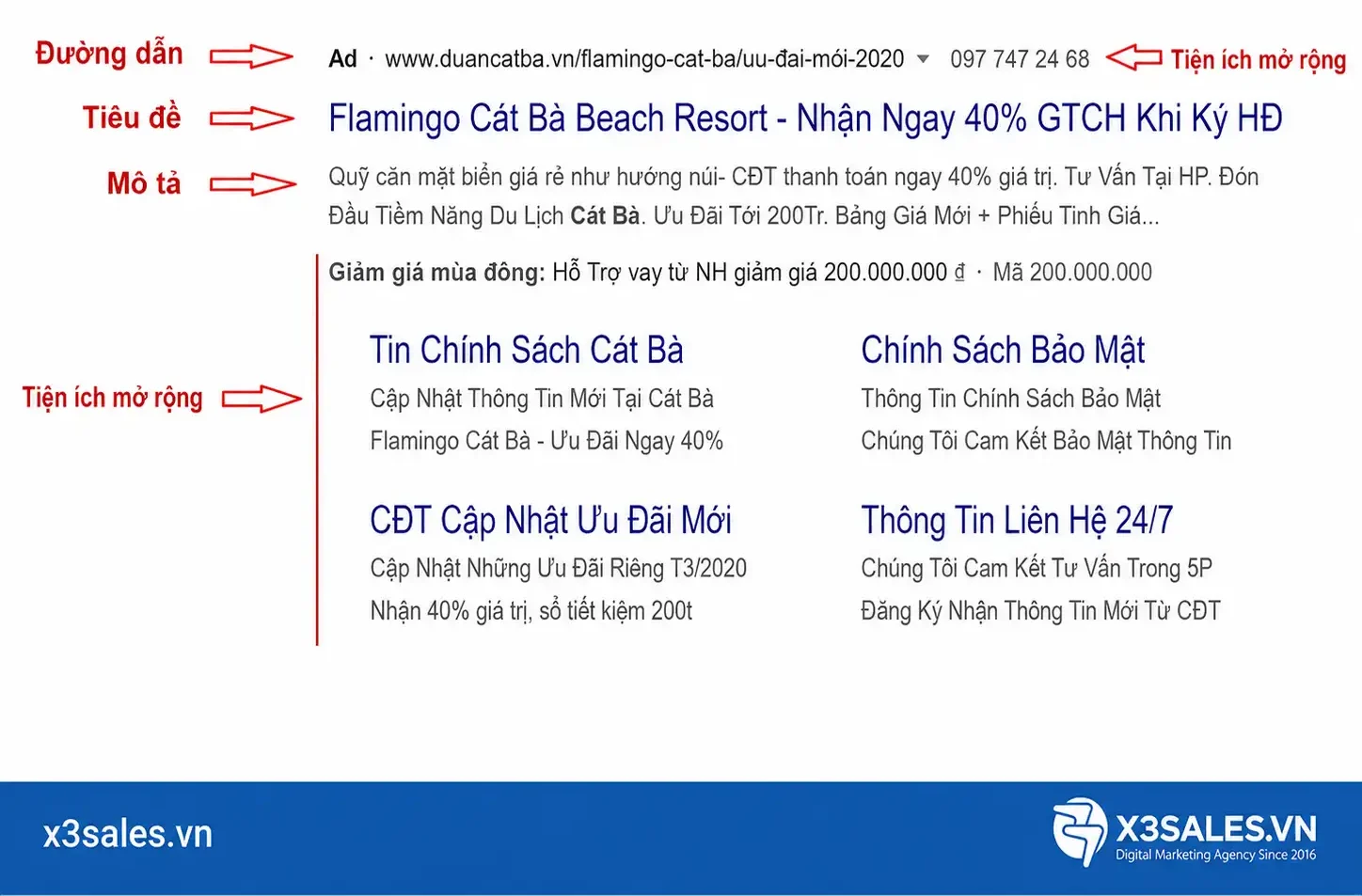 Tổng hợp các thuật ngữ trong Google Ads thường dùng Mới Nhất
