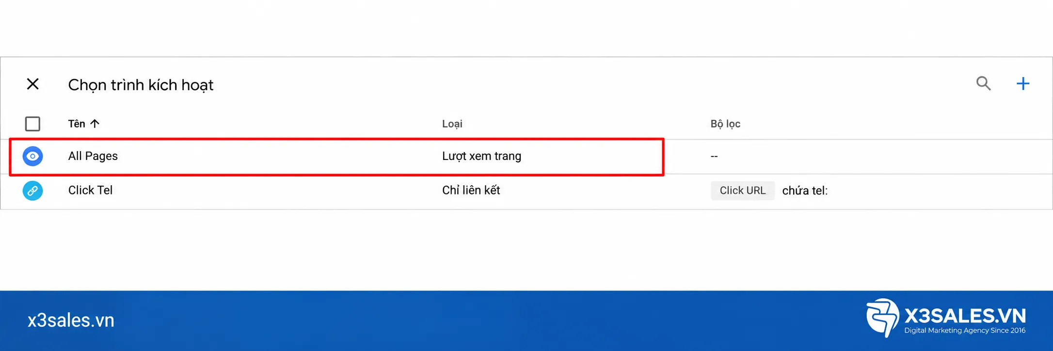 Toàn Tập Về Google Analytics 4 (GA4)