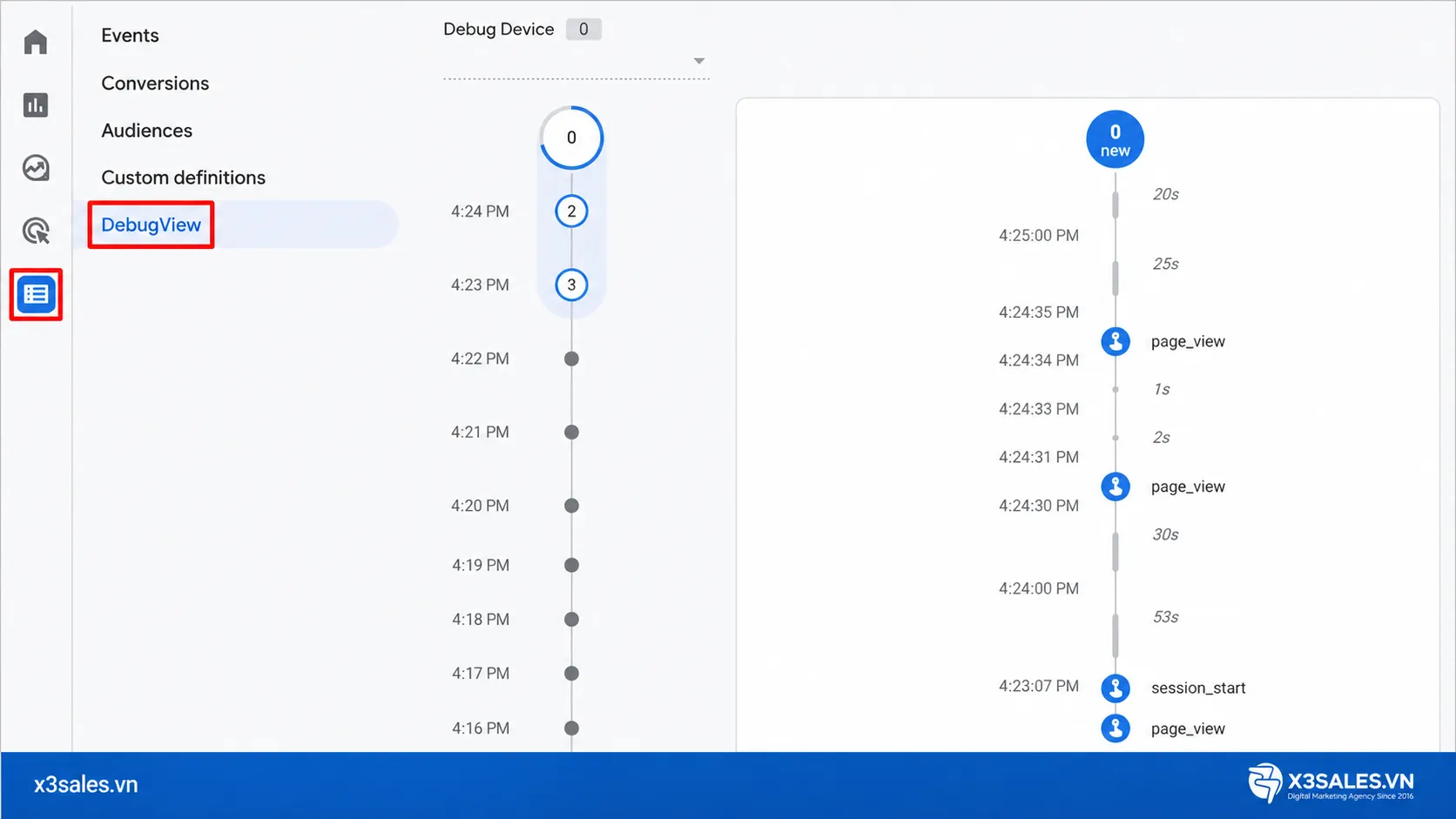Toàn Tập Về Google Analytics 4 (GA4)