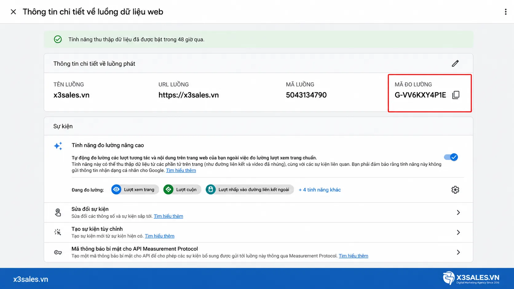 Toàn Tập Về Google Analytics 4 (GA4)