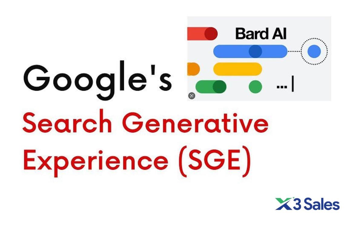Kiến thức mới nhất Search Generative Experience 2025