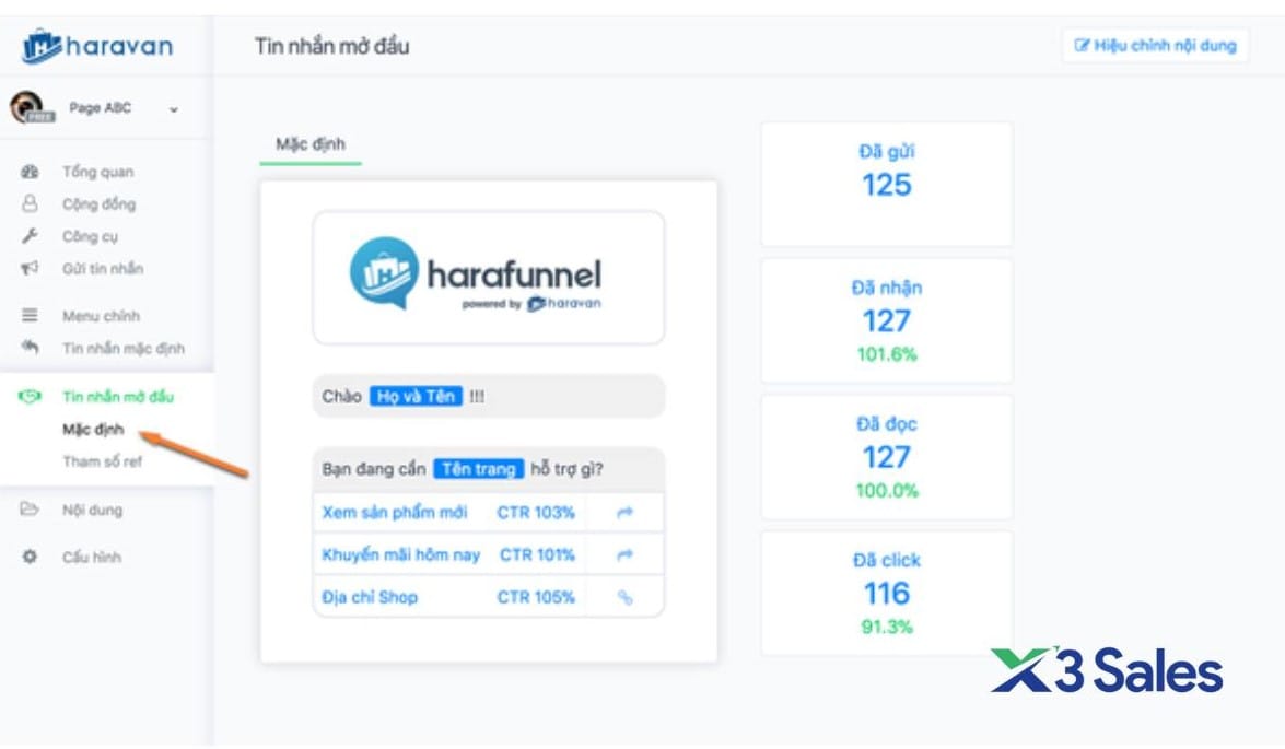 Chatbot Facebook là gì? TOP 8 phần mềm thịnh hành nhất