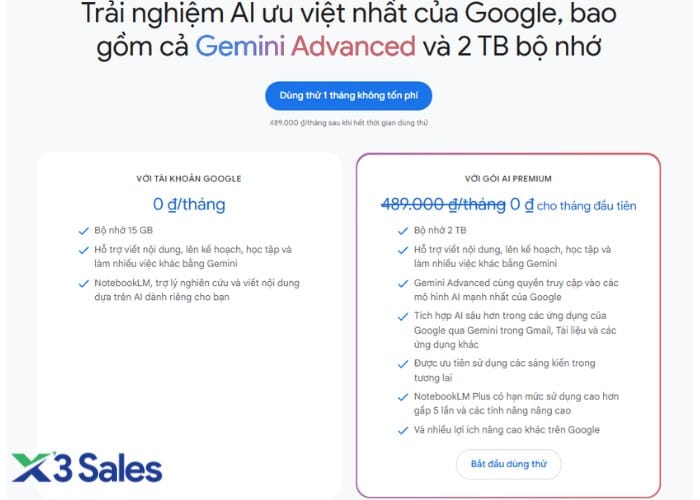 Gemini AI là gì?