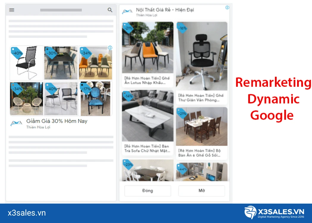 Tìm hiểu chung về Google Ads Remarketing