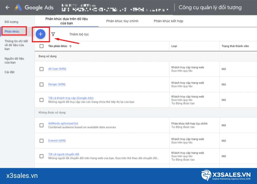 Tìm hiểu chung về Google Ads Remarketing