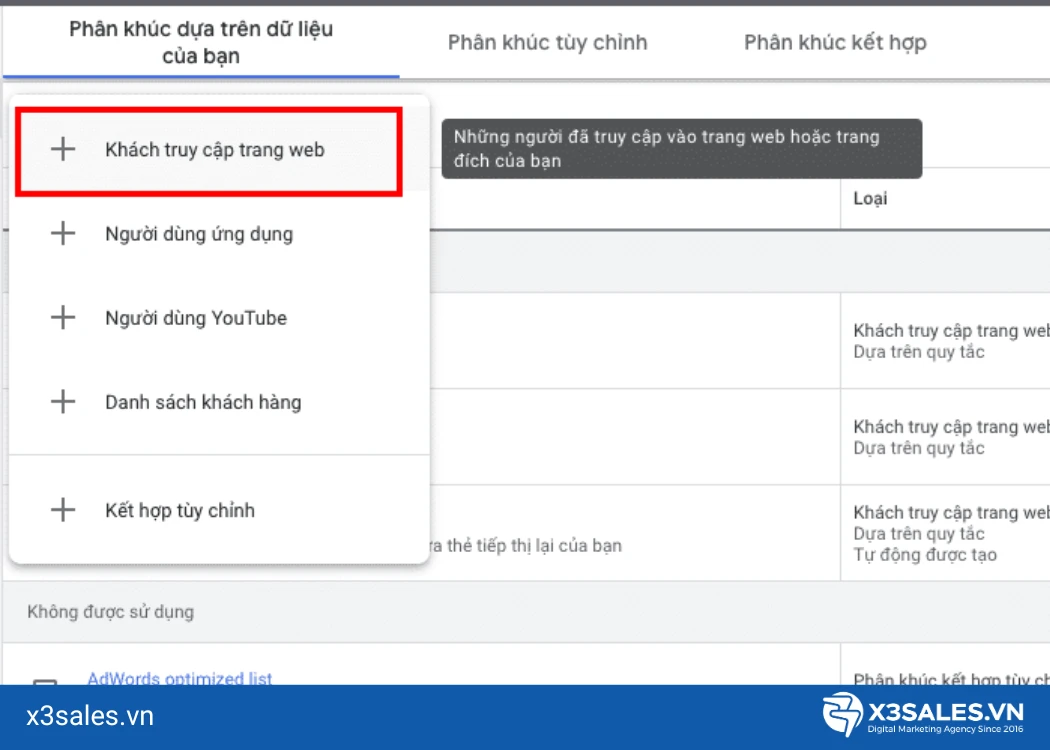 Tìm hiểu chung về Google Ads Remarketing