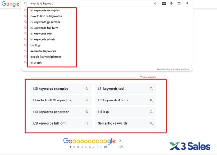 LSI keyword là gì?