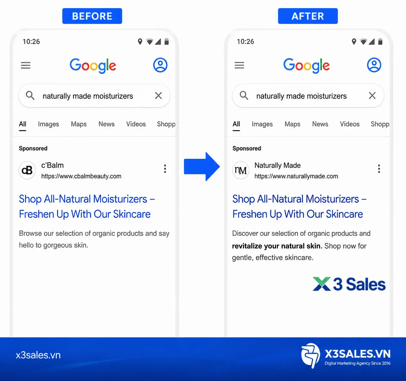 Lịch trình tối ưu Google Ads chuẩn kỹ thuật: Checklist Theo Ngày, Tuần, Tháng
