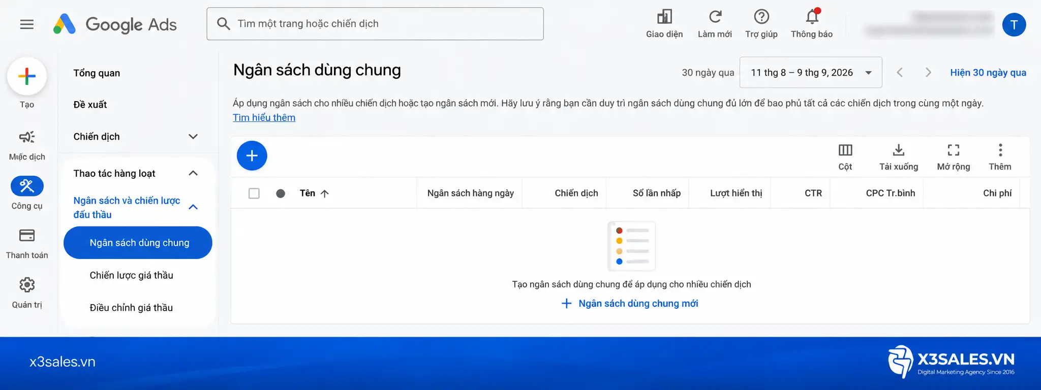Ngân sách chạy Google Ads là gì? Hiểu đúng để không lãng phí